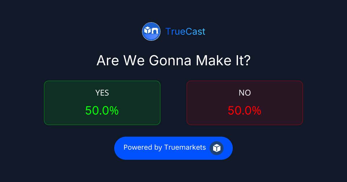TrueCast-Breaking news fast - Farcaster Mini Apps